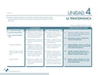 24
Programa de estudio de primer año
UNIDAD 4Objetivo
✓	Investigar y describir las leyes de la termodinámica, analizando, experimentando e interpre-
tando sus principios y relaciones para comprender su importancia y utilidad en la vida del
ser humano.
Tiempo probable: 20 horas clase
LA TERMODINÁMICA
	 CONTENIDOS 	 INDICADORES DE LOGRO
CONCEPTUALES PROCEDIMENTALES ACTITUDINALES
■	Leyes de la termodinámica.
■	Ley Cero de la Termodiná-
mica.
■	Indagación, representación,
experimentación y explicación
de situaciones reales donde
existe el equilibrio térmico.
■	Experimentación y explicación
de la Ley Cero de la Termodi-
námica.
■	Claridad y precisión en la
indagación, representación,
experimentación y explicación
del equilibrio térmico.
■	Orden y cuidado en la expe-
rimentación de la Ley Cero de
la Termodinámica.
4.1	 Explica con claridad y precisión, el signifi-
cado e importancia del equilibrio térmico a
partir de ejemplos reales.
4.2	 Experimenta con orden y cuidado la Ley
Cero de la Termodinámica.
-	 Escalas de temperatura. ■	Indagación, representación,
comparación y resolución de
problemas de conversión de di-
ferentes escalas de temperatura.
■	Seguridad al realizar compa-
raciones y conversiones de
escalas y temperaturas.
4.3	 Indaga, representa, compara y resuelve con
seguridad problemas de conversión de dife-
rentes escalas de temperatura.
-	 Efectos del calor en la dila-
tación de sólidos, líquidos y
gases.
■	Investigación, representación
y descripción de los efectos
del calor en la dilatación de
sólidos, líquidos y gases.
■	Cuidado y esmero en la in-
vestigación, representación y
descripción de los efectos del
calor en la dilatación de sóli-
dos, líquidos y gases.
4.4	 Investiga, representa y describe con cui-
dado y esmero los efectos del calor en la
dilatación de sólidos, líquidos y gases.
-	 Cambios de fase. ■	Observación, análisis e inter-
pretación de transferencia de
calor en los procesos de cam-
bio de fase.
■	Curiosidad en la observación,
análisis e interpretación de
transferencia de calor en los
procesos de cambio de fase.
4.5	 Observa, analiza e interpreta con curiosi-
dad la transferencia de calor en los proce-
sos de cambio de fase.
 