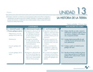 45
Programa de estudio de primer año
UNIDAD 13Objetivo
✓	Investigar y describir con interés los procesos geológicos externos de la Tierra, indagando y
representando las interacciones entre la biósfera, hidrósfera y la geósfera para explicar los
procesos de formación y modificación de la corteza terrestre, y situar el papel de los seres
humanos en dichas interacciones.
Tiempo probable: 10 horas clase
LA HISTORIA DE LA TIERRA
	 CONTENIDOS 	 INDICADORES DE LOGRO
CONCEPTUALES PROCEDIMENTALES ACTITUDINALES
■	Procesos geológicos externos.
-	 Meteorización y la acción
geológica de los seres vivos.
■	Indagación y descripción de
la configuración y composi-
ción del relieve terrestre por
la meteorización mecánica,
química y biológica.
■	Seguridad e interés en la in-
dagación y descripción de la
configuración y composición
del relieve terrestre por la me-
teorización.
13.1	 Indaga y describe con orden y esmero la
meteorización causada por agentes mecáni-
cos, químicos y biológicos en la configura-
ción y composición terrestre.
-	 Sedimentación. ■	Investigación de perfiles
de suelo y descripción del
proceso de formación de las
rocas sedimentarias.
■	Claridad y exactitud en la
descripción del proceso de
formación de las rocas sedi-
mentarias.
13.2	 Investiga objetivamente perfiles de suelo
y describe el proceso de formación de las
rocas sedimentarias.
-	 La acción geológica del
viento.
■	Investigación y explicación
de la acción geológica del
viento.
■	Interés y curiosidad en la
investigación y explicación
de la acción geológica del
viento.
13.3	 Investiga y explica con interés la acción
geológica del viento.
-	 La acción geológica de las
aguas.
■	Indagación y descripción de
las formas como el agua par-
ticipa en la modificación geo-
lógica de la corteza terrestre,
creando diversos paisajes.
■	Curiosidad en la indagación
y descripción de las formas
como el agua participa en la
modificación geológica del
planeta.
13.4	 Describe en términos científicos las formas
como el agua participa en la modificación
geológica de la corteza terrestre, creando
diversos paisajes.
 