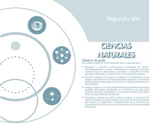 CIENCIAS
NATURALES
Segundo año
Objetivos de grado
Al finalizar el segundo año el alumnado será competente para:
	 Investigar y resolver correctamente problemas de fluidos,
electromagnetismo y ondas, describiendo y aplicando principios
científicos para la explicación cuantitativa y cualitativa de estos
fenómenos naturales y su importancia en la vida de las personas.
	 Analizar y explicar con interés la constitución y transformación de la
materia, describiendo sus propiedades físico-químicas y resolviendo
problemas para comprender su aplicación en situaciones reales de la
vida cotidiana.
	 Indagar y explicar con responsabilidad algunos problemas ecológicos
globales del planeta, analizando su incidencia en el país, para
promover las leyes ambientales y acciones para disminuir los daños
de los recursos naturales del planeta.
	 Investigar y analizar con actitud crítica el origen y la evolución del
planeta, las especies y el ser humano, por medio de teorías científicas
que ayuden a la explicación y representación de la evolución y la
importancia del ser humano en la protección de los recursos naturales
del planeta.
 