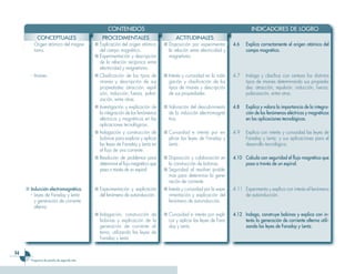 54
Programa de estudio de segundo año
	 CONTENIDOS 	 INDICADORES DE LOGRO
CONCEPTUALES PROCEDIMENTALES ACTITUDINALES
-	 Origen atómico del magne-
tismo.
■	Explicación del origen atómico
del campo magnético.
■	Experimentación y descripción
de la relación recíproca entre
electricidad y magnetismo.
■	Disposición por experimentar
la relación entre electricidad y
magnetismo.
4.6	 Explica correctamente el origen atómico del
campo magnético.
-	 Imanes. ■	Clasificación de los tipos de
imanes y descripción de sus
propiedades: atracción, repul-
sión, inducción, fuerza, polari-
zación, entre otras.
■	Interés y curiosidad en la inda-
gación y clasificación de los
tipos de imanes y descripción
de sus propiedades.
4.7	 Indaga y clasifica con certeza los distintos
tipos de imanes determinando sus propieda-
des: atracción, repulsión, inducción, fuerza,
polarización, entre otras.
■	Investigación y explicación de
la integración de los fenómenos
eléctricos y magnéticos en las
aplicaciones tecnológicas.
■	Valoración del descubrimiento
de la inducción electromagné-
tica.
4.8	 Explica y valora la importancia de la integra-
ción de los fenómenos eléctricos y magnéticos
en las aplicaciones tecnológicas.
■	Indagación y construcción de
bobinas para explicar y aplicar
las leyes de Faraday y Lentz en
el flujo de una corriente.
■	Curiosidad e interés por ex-
plicar las leyes de Faraday y
Lentz.
4.9	 Explica con interés y curiosidad las leyes de
Faraday y Lentz. y sus aplicaciones para el
desarrollo tecnológico.
■	Resolución de problemas para
determinar el flujo magnético que
pasa a través de un espiral.
■	Disposición y colaboración en
la construcción de bobinas.
■	Seguridad al resolver proble-
mas para determinar la gene-
ración de corriente.
4.10	 Calcula con seguridad el flujo magnético que
pasa a través de un espiral.
■	Inducción electromagnética.
-	Leyes de Faraday y Lentz
y generación de corriente
alterna.
■	Experimentación y explicación
del fenómeno de autoinducción.
■	Interés y curiosidad por la expe-
rimentación y explicación del
fenómeno de autoinducción.
4.11	 Experimenta y explica con interés el fenómeno
de autoinducción.
■	Indagación, construcción de
bobinas y explicación de la
generación de corriente al-
terna, utilizando las leyes de
Faraday y Lentz.
■	Curiosidad e interés por expli-
car y aplicar las leyes de Fara-
day y Lentz.
4.12	 Indaga, construye bobinas y explica con in-
terés la generación de corriente alterna utili-
zando las leyes de Faraday y Lentz.
 