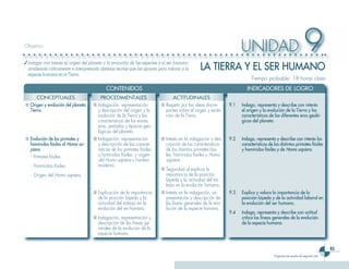 65
Programa de estudio de segundo año
UNIDAD 9Objetivo
✓	Indagar con interés el origen del planeta y la evolución de las especies y el ser humano,
analizando críticamente e interpretando distintas teorías que las apoyan para valorar a la
especie humana en la Tierra.
Tiempo probable: 18 horas clase
la tierra y el ser humano
	 CONTENIDOS 	 INDICADORES DE LOGRO
CONCEPTUALES PROCEDIMENTALES ACTITUDINALES
■	Origen y evolución del planeta
Tierra.
■	Indagación, representación
y descripción del origen y la
evolución de la Tierra y las
características de los eones,
eras, períodos y épocas geo-
lógicas del planeta.
■	Respeto por las ideas discre-
pantes sobre el origen y evolu-
ción de la Tierra.
9.1	 Indaga, representa y describe con interés
el origen y la evolución de la Tierra y las
características de las diferentes eras geoló-
gicas del planeta.
■	Evolución de los primates y
homínidos fósiles al Homo sa-
piens.
-	 Primates fósiles.
-	 Homínidos fósiles.
-	 Origen del Homo sapiens.
■	Indagación, representación
y descripción de las caracte-
rísticas de los primates fósiles
y homínidos fósiles: y origen
del Homo sapiens u hombre
moderno.
■	Interés en la indagación y des-
cripción de las características
de los distintos primates fósi-
les, homínidos fósiles y Homo
sapiens.
■	Seguridad al explicar la
importancia de la posición
bípeda y la actividad del tra-
bajo en la evolución humana.
9.2	 Indaga, representa y describe con interés las
características de los distintos primates fósiles
y homínidos fósiles y de Homo sapiens.
■ 	Explicación de la importancia
de la posición bípeda y la
actividad del trabajo en la
evolución del ser humano.
■ Indagación, representación y
descripción de las líneas ge-
nerales de la evolución de la
especie humana.
■	Interés en la indagación, re-
presentación y descripción de
las líneas generales de la evo-
lución de la especie humana.
9.3	 Explica y valora la importancia de la
posición bípeda y de la actividad laboral en
la evolución del ser humano.
9.4	 Indaga, representa y describe con actitud
crítica las líneas generales de la evolución
de la especie humana.
 