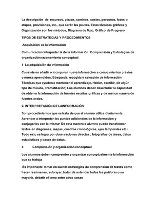 La descripción de recursos, plazos, caminos, costes, personas, fases o
etapas, previsiones, etc., que serán las pautas. Estas técnicas gráficas y
Organización son los métodos, Diagrama de flujo, Gráfico de Progreso
TIPOS DE ESTRATEGIAS Y PROCEDIMIENTOS
Adquisición de la información
Comunicación Interpretar la de la información Comprensión y Estrategias de
organización razonamiento conceptual
1 La adquisición de información
Consiste en añadir o incorporar nueva información a conocimientos previos
o nunca aprendidos. Búsqueda, recogida y selección de información
Técnicas que ayuden a mantener el aprendizaje. Hablar, escribir, oír algún
tipo de música, dramatización) Los alumnos deben desarrollar la capacidad
de obtener la información de fuentes escritas gráficas y de menos manera de
fuentes orales.
2. INTERPRETACIÓN DE LAINFORMACIÓN
Son procedimientos que se trata de que el alumno utilice diariamente.
Aprender a interpretar los puntos adicionales de la información y
conjugarlos con la misma• De esta manera e alumno puede transformar
textos en diagramas, mapas, cuadros cronológicos, ejes temporales etc.•
Todo esto se logra por observaciones directas , fotografías de áreas, datos
estadísticos y bases de datos.
3 Comprensión y organización conceptual
Los alumnos deben comprender y organizar conceptualmente la información
que se trabaja
Es importante tomar en cuenta estrategias de comprensión de textos como
hacer resúmenes, subrayar, tratar de entender todas las palabras o su
mayoría, debatir el tema entre otras cosas
 