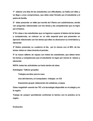 1º elabora una lista de los estudiantes con dificultades, se habla con ellos y
se llega a unos compromisos, que debe estar firmado por el estudiante y el
padre de familia.
2º debe presentar un taller por escrito de 5 Ítems con subdivisiones, donde
van preguntas relacionadas con los temas y las competencias que no logro
por el básico.
3º En clase a los estudiantes que no lograron superar el básico de los temas
y competencias, se colocan en un sitio especial para que presenten un
ejercicio relacionado con los temas que ellos no alcanzaron su nivel básico y
elemental.
4º Deben presentar su cuaderno al día, por lo menos con el 80% de los
temas vistos en clase durante el periodo.
5º se hacen talleres de repaso con todos los estudiantes, que deben tener
los temas y competencias que el estudiante no logro por menos lo básico y
elemental.
NOTA: todas las actividades se harán dentro de clase.
Estrategias Talleres grupales
Trabajos escritos para la casa.
Uso del internet y el computador.- trabajos en CD
Exposición grupal- elaboración de carteleras y mapas
Clase magistral= usando las TIC o la tecnología disponible en el colegio y en
la región.
Trabajo de campo= permitiendo confrontar lo teórico con lo práctico en la
región.
Evaluación.
 