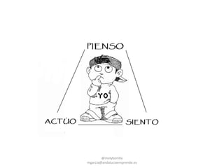 @molybonilla
mgarcia@andaluciaemprende.es
 