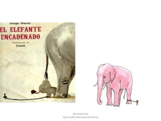 @molybonilla
mgarcia@andaluciaemprende.es
 