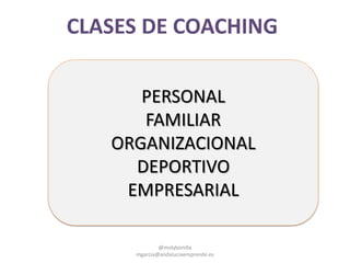 CLASES DE COACHING
PERSONAL
FAMILIAR
ORGANIZACIONAL
DEPORTIVO
EMPRESARIAL
@molybonilla
mgarcia@andaluciaemprende.es
 