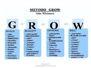 @molybonilla
mgarcia@andaluciaemprende.es
 