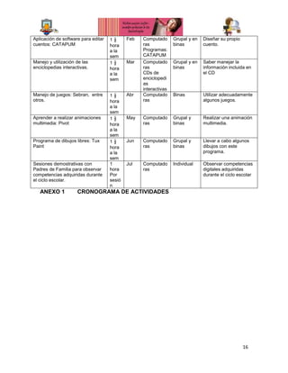 16
ANEXO 1 CRONOGRAMA DE ACTIVIDADES
Aplicación de software para editar
cuentos: CATAPUM
1 ½
hora
a la
sem
Feb Computado
ras
Programas:
CATAPUM
Grupal y en
binas
Diseñar su propio
cuento.
Manejo y utilización de las
enciclopedias interactivas.
1 ½
hora
a la
sem
Mar Computado
ras
CDs de
enciclopedi
as
interactivas
Grupal y en
binas
Saber manejar la
información incluida en
el CD
Manejo de juegos: Sebran, entre
otros.
1 ½
hora
a la
sem
Abr Computado
ras
Binas Utilizar adecuadamente
algunos juegos.
Aprender a realizar animaciones
multimedia: Pivot
1 ½
hora
a la
sem
May Computado
ras
Grupal y
binas
Realizar una animación
multimedia.
Programa de dibujos libres: Tux
Paint
1 ½
hora
a la
sem
Jun Computado
ras
Grupal y
binas
Llevar a cabo algunos
dibujos con este
programa.
Sesiones demostrativas con
Padres de Familia para observar
competencias adquiridas durante
el ciclo escolar.
1
hora
Por
sesió
n
Jul Computado
ras
Individual Observar competencias
digitales adquiridas
durante el ciclo escolar
 