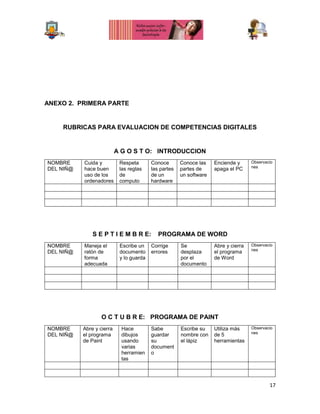 17
ANEXO 2. PRIMERA PARTE
RUBRICAS PARA EVALUACION DE COMPETENCIAS DIGITALES
A G O S T O: INTRODUCCION
NOMBRE
DEL NIÑ@
Cuida y
hace buen
uso de los
ordenadores
Respeta
las reglas
de
computo
Conoce
las partes
de un
hardware
Conoce las
partes de
un software
Enciende y
apaga el PC
Observacio
nes
S E P T I E M B R E: PROGRAMA DE WORD
NOMBRE
DEL NIÑ@
Maneja el
ratón de
forma
adecuada
Escribe un
documento
y lo guarda
Corrige
errores
Se
desplaza
por el
documento
Abre y cierra
el programa
de Word
Observacio
nes
O C T U B R E: PROGRAMA DE PAINT
NOMBRE
DEL NIÑ@
Abre y cierra
el programa
de Paint
Hace
dibujos
usando
varias
herramien
tas
Sabe
guardar
su
document
o
Escribe su
nombre con
el lápiz
Utiliza más
de 5
herramientas
Observacio
nes
 