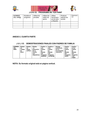 20
J U N I O: PROGRAMA DE TUX PAINT
NOMBRE
DEL NIÑ@
Accede al
programa
Utiliza los
pinceles
Utiliza los
sellos de
goma
Utiliza
herramient
as de texto
y etiqueta
Produce
efectos de
sonido
Observacio
nes
ANEXO 2. CUARTA PARTE
J U L I O: DEMOSTRACIONES FINALES CON PADRES DE FAMILIA
NOMBRE
DEL
NIÑO
Realiza
Un
Trabajo
En
Word
Realiza
Un
dibujo
enPaint
Realiza
La
Exposición
De su
Cuento
Con
diapositivas
Explica a
sus
Padres
El
Manejo
del
Programa
ADAPRO
Explica a
Sus
Padres
El
Manejo
Del
Programa
CATAPUM
Navega
Libremente
Por la
Enciclopedia
interactiva
Explica
A sus
Padres
El
Manejo
Del
Programa
PIVOT
Explica
A sus
Padres
El
Manejo
Del
Programa
TUX
PAINT
NOTA: Su formato original está en página vertical.
 