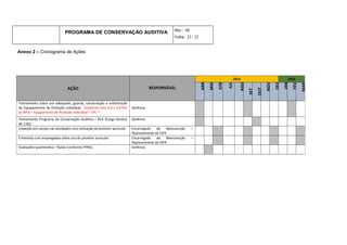 PROGRAMA DE CONSERVAÇÃO AUDITIVA Rev.: 00
Folha: 22 / 22
Anexo 2 – Cronograma de Ações
AÇÃO RESPONSÁVEL
2015 2016
ABR
MAI
JUN
JUL
AGO
SET
OUT
NOV
DEZ
JAN
FEV
MAR
Treinamento sobre uso adequado, guarda, conservação e substituição
de Equipamentos de Proteção Individual. Conforme item 6.6.1 (LETRA
D) NR 6 – Equipamento de Proteção Individual – EPI. *
Gerência
Treinamento Programa de Conservação Auditiva – PCA (Carga Horária
de 1:00)
Gerência
Inspeção em campo nas atividades com utilização de protetor auricular Encarregado de Manutenção –
Representante da CIPA
Entrevista com empregados sobre uso do protetor auricular Encarregado de Manutenção –
Representante da CIPA
Avaliações quantitativa – Ruído (conforme PPRA) Gerência
 