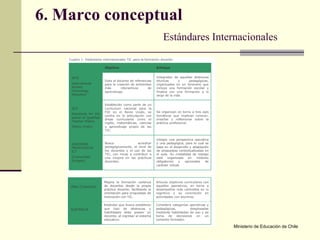 6. Marco conceptual Estándares Internacionales Ministerio de Educación de Chile   