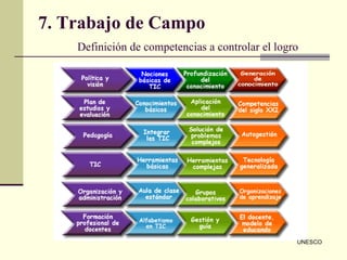 7. Trabajo de Campo     Definición de competencias a controlar el logro UNESCO 