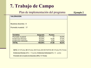 7. Trabajo de Campo   Plan de implementación del programa  Ejemplo 2 