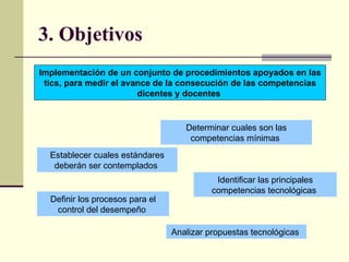 3. Objetivos Implementación de un conjunto de procedimientos apoyados en las tics, para medir el avance de la consecución de las competencias dicentes y docentes  Determinar cuales son las competencias mínimas   Identificar las principales competencias tecnológicas  Establecer cuales estándares deberán ser contemplados  Definir los procesos para el control del desempeño  Analizar propuestas tecnológicas  