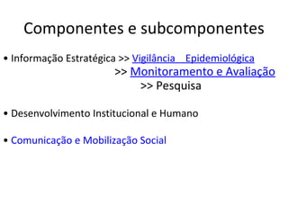 Componentes e subcomponentes
• Informação Estratégica >> Vigilância Epidemiológica
                       >> Monitoramento e Avaliação
                           >> Pesquisa

• Desenvolvimento Institucional e Humano

• Comunicação e Mobilização Social
 