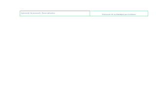 Instrumento de evaluación Escala estimativa
Evaluación de las Estrategias que Incidieron
 