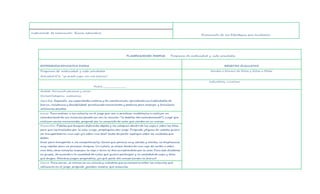Evaluación de las Estrategias que Incidieron
Instrumento de evaluación Escala estimativa
PLANIFICACIONES MINIMAS Programa de motricidad y vida saludable
EXPERIENCIA EDUCATIVA DIARIA REGISTRO EVALUATIVO
Programa de motricidad y vida saludable
Actividad N°6: “yo puedo jugar con mis fuerzas”
Nombre o Número de Niños y Niñas a Medir
Fecha:____________________
Indicadores a evaluar
Ámbito: Formación personal y social
Núcleo/Categoría: autonomía
Apre.Esp Expandir sus capacidades motoras y de coordinación, ejercitando sus habilidades de
fuerza, resistencia y flexibilidad; practicando movimientos y posturas para empujar y fraccionar
volúmenes pesados.
Inicio: Para motivar a los niños/as en el juego que van a practicar invítelos/as a realizar un
calentamiento de sus músculos (puede ser con la canción “la batalla del calentamiento”). Luego que
realizan varios movimientos, pregunte por la sensación de calor que sienten en su cuerpo.
Desarrollo: Pídales que busquen diferentes objetos y los coloquen dentro de las cajas o sobre las telas
para que las trasladen por la sala. Luego, propóngales otro juego. Pregunte: ¿Alguno de ustedes quiere
ser transportado en una caja y/o sobre una tela? Antes de partir explique sobre los cuidados que
deben
tener para transportar a los compañeros/as; tienen que ponerse muy atentos y alertas, no desplazarse
muy rápido, para no provocar choques. Un niño/a se coloca dentro de una caja de cartón o sobre
una tela, otros niños/as empujan la caja o tiran la tela arrastrándola por la sala. Para esto divídalos
en grupos, de acuerdo a la cantidad de niños que quiera participar y la cantidad de cajas y telas
que tengan. Mientras juegan pregúnteles, ¿en qué parte del cuerpo sienten la fuerza?
Cierre: Para cerrar, se reúnen en un círculo y cuénteles que es necesario soltar los músculos qué
utilizaron en el juego, pregunte: ¿pueden mostrar que músculos.
 