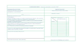 . PLANIFICACIONES MINIMAS Programa de corporalidad y movimiento “CYMA”
EXPERIENCIA EDUCATIVA DIARIA REGISTRO EVALUATIVO
Programa de motricidad y vida saludable
Actividad N°11: “el niño Nutrición”
Nombre o Número de Niños y Niñas a Medir
Fecha:____________________
Indicadores a evaluar
Ámbito: Formación personal y social
Núcleo/Categoría:
Apre.Esp: 8 Manifestar iniciativa en el cuidado y bienestar personal, llevando a cabo sus prácticas
de higiene, alimentación y vestuario con independencia y responsabilidad.
Indicadores
Nombres
Reconoce los
alimentos saludables.
Inicio: Para motivar a los niños/as se les mostrara un video en el cual se muestren los alimentos
saludables, y la pirámide alimenticia.
Desarrollo: la educadora le pedirá a los párvulos que nombren los alimentos que más le gusten y
vallan anotando en una pizarra los que son saludables y los que no, luego la educadora les
entregara una lámina la cual deberán colorear
Cierre: Para cerrar, se reúnen en un círculo y comentaran la actividad
Preguntas Claves: Qué les gusta más, ¿la comida saludable o la comida chatarra?, ¿por qué?, ¿Cuál
comida es la que le hace bien a tu salud?
.
Recursos: láminas de trabajo, lápices de color
Evaluación de las Estrategias que Incidieron
Instrumento de evaluación Escala estimativa
 