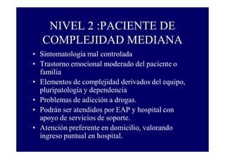 NIVEL 2 :PACIENTE DE
COMPLEJIDAD MEDIANA
• Sintomatologia mal controlada
• Trastorno emocional moderado del paciente o
familia
• Elementos de complejidad derivados del equipo,
pluripatología y dependencia
• Problemas de adicción a drogas.
• Podrán ser atendidos por EAP y hospital con
apoyo de servicios de soporte.
• Atención preferente en domicilio, valorando
ingreso puntual en hospital.

 