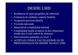 DESDE UHD
•
•
•
•
•
•

Residencia en zona geográfica de cobertura
Existencia de cuidador, soporte familiar
Aceptación paciente/familia
Vivienda adecuada
Situación de complejidad máxima
Complejidad media al menos en dos situaciones
siendo una el mal control de síntomas.
• Intervenciones puntuales en nivel 1
• ACEPTAN CONSULTAS TELEFÓNICAS DE
PROFESIONALES EN DONDE NO HAY UHD

 
