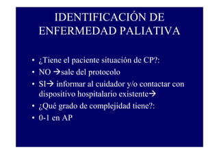 IDENTIFICACIÓN DE
ENFERMEDAD PALIATIVA
• ¿Tiene el paciente situación de CP?:
• NO sale del protocolo
• SI informar al cuidador y/o contactar con
dispositivo hospitalario existente
• ¿Qué grado de complejidad tiene?:
• 0-1 en AP

 