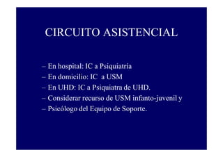 CIRCUITO ASISTENCIAL
–
–
–
–
–

En hospital: IC a Psiquiatría
En domicilio: IC a USM
En UHD: IC a Psiquiatra de UHD.
Considerar recurso de USM infanto-juvenil y
Psicólogo del Equipo de Soporte.

 
