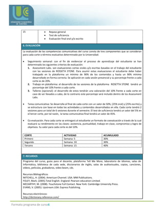 Formato programa de curso6
15  Repaso general
 Test de suficiencia
 Evaluación final oral y/o escrito
6. EVALUACIÓN
La evaluación de las competencias comunicativas del curso consta de tres componentes que se consideran
para cada corte o término evaluativo determinado por la Universidad.
 Seguimiento semanal: con el fin de evidenciar el proceso de aprendizaje del estudiante se han
determinado los siguientes criterios de evaluación:
1. Assessment Labs. son evaluaciones cortas orales y/o escritas basadas en el trabajo del estudiante
con las sesiones de ROSSETA STONE. Para asumir estas evaluaciones el estudiante debe haber
trabajado en la plataforma un mínimo de 90% de los contenidos y hasta un 90% mínimo
desarrollado en forma correcta. Se aplicarán en cada sesión presencial y su porcentaje frente a cada
corte es de 20%.
2. Trabajo en plataforma: el desarrollo de las sesiones de la plataforma ROSETTA STONE tendrá un
porcentaje del 10% frente a cada corte.
3. Talleres (opcional): el desarrollo de estos tendrán una valoración del 10% frente a cada corte en
caso de ser llevados a cabo, de lo contrario este porcentaje será incluido dentro de los Assessment
Labs.
 Tarea comunicativa: Se desarrolla al final de cada corte con un valor de 50%, (25% oral) y (25% escrito) y
se estructura con base en todas las actividades y contenidos desarrollados en ella. Cada corte tendrá 2
sesiones para un total de 6 sesiones durante el semestre. El test de suficiencia tendrá un valor del 5% en
el tercer corte, por tal razón, la tarea comunicativa final tendrá un valor de 45%.
 Co-evaluación. Para cada corte se entregará al estudiante un formato de coevaluación a través de la cual
evaluará su rendimiento en las clases: asistencia, puntualidad, trabajo en clase, compromiso y logro de
objetivos. Su valor para cada corte es del 10%.
CORTE ACTIVIDAD ACUMULADO
Primero Semana: 5 30%
Segundo Semana: 10 30%
Tercero Semana: 15 40%
7. RECURSOS
Programa del curso, guías para el docente, plataforma Tell Me More, laboratorio de Idiomas, salas de
Informática, biblioteca de cada sede, diccionarios de inglés, salas de audiovisuales, copias, canciones,
videos, películas, grabadoras, video beam, cds.
Recursos Bibliográficos
MITCHELL, H. (2004). American Channel. USA: MM Publications.
FOLEY, Mark. (2005).Total English. England: Pearson education Limited.
MCCARTHY, M. (2008). Touchstone Full Contact. New York: Cambridge University Press.
EVANS, V. (2005). Upstream.USA: Express Publishing.
Recursos electrónicos:
http://dictionary.reference.com/
 