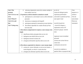 4
Unit 3 The
pronoun
Unit 4 To be or not
to be
Unit 5 What if !
Unit 6 It is said
that
Unit 7 Going away
selectarea răspunsului correct din variante multiple în
urma audierii unui text
2. Exprimarea orală în situaţii de comunicare uzuală
participarea la o conversație în care sa ofere informatii
personale
descrierea și compararea de fotografii
participarea spontană în interacțiuni pe teme familiare
dezvoltarea capacității de a susține discuții pe baza
unei teme date
3. Dezvoltarea competenței de receptare a unor mesaje scrise
simple
identificarea ideilor principale dintr-un text citit
înțelegerea unor detalii dintr-un text citit
înțelegerea structurii textului citit
extragerea informatiilor specifice dintr-un text citit
4. Dezvoltarea capacitatii de redactare a unor mesaje simple
scrierea de scrisori informale, sa scrie un text narativ, o
scurta biografie, un articol, o scurta descriere
extragerea de informatii specifice dintr-un text citit
joc de rol
crearea de dialoguri pentru
exprimarea preferințelor
conversatii cu partener pe baza
unui suport visual
exercitii de potrivire
- exercitii de alegere a
raspunsului correct A/F
discuții în grup pe anumite
teme
raspunsuri scrise la intrebari
personale
scrierea unei scrisori într-un
context dat
continuarea unei povesti
exercitii de completare a
spatiilor libere cu propozitii date
Teste
progresive si
sumative
Teste de
autoevaluare
Observare
sistematică
 