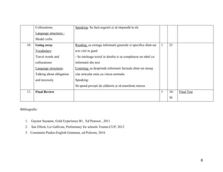 8
Collocations
Language structures :
Modal verbs
Speaking: Sa facă sugestii și să răspundă la ele
10. Going away
Vocabulary:
Travel words and
collocations
Language structures:
Talking about obligation
and necessity
Reading: sa extraga informatii generale si specifice dintr-un
text citit in gand
- Sa inteleaga textul in detaliu si sa completeze un tabel cu
informatii din text
Listening: sa desprinda informatii factuale dintr-un mesaj
clar articulat emis cu viteza normala
Speaking:
Să spună povești de călătorie și să manifeste interes
1 33
11. Final Review 3 34-
36
Final Test
Bibliografie:
1. Gaynor Suzanne, Gold Experience B1, Ed Pearson , 2011
2. Sue Elliott, Liz Gallivan, Preliminary for schools Trainer,CUP, 2012
3. Constantin Paidos-English Grammar, ed Polirom, 2016
 
