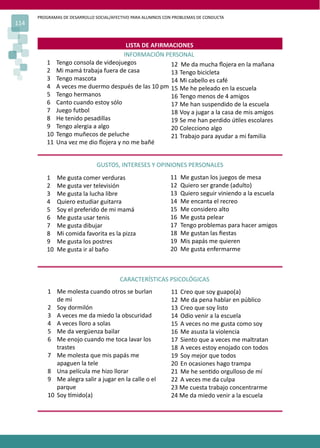 PROGRAMAS DE DESARROLLO SOCIAL/AFECTIVO PARA ALUMNOS CON PROBLEMAS DE CONDUCTA
114
LISTA DE AFIRMACIONES
INFORMACIÓN PERSONAL
1 Tengo consola de videojuegos
2 Mi mamá trabaja fuera de casa
3 Tengo mascota
4 A veces me duermo después de las 10 pm
5 Tengo hermanos
6 Canto cuando estoy sólo
7 Juego futbol
8 He tenido pesadillas
9 Tengo alergia a algo
10 Tengo muñecos de peluche
11 Una vez me dio ﬂojera y no me bañé
GUSTOS, INTERESES Y OPINIONES PERSONALES
12 Me da mucha ﬂojera en la mañana
13 Tengo bicicleta
14 Mi cabello es café
15 Me he peleado en la escuela
16 Tengo menos de 4 amigos
17 Me han suspendido de la escuela
18 Voy a jugar a la casa de mis amigos
19 Se me han perdido ú�les escolares
20 Colecciono algo
21 Trabajo para ayudar a mi familia
1 Me gusta comer verduras
2 Me gusta ver televisión
3 Me gusta la lucha libre
4 Quiero estudiar guitarra
5 Soy el preferido de mi mamá
6 Me gusta usar tenis
7 Me gusta dibujar
8 Mi comida favorita es la pizza
9 Me gusta los postres
10 Me gusta ir al baño
11 Me gustan los juegos de mesa
12 Quiero ser grande (adulto)
13 Quiero seguir viniendo a la escuela
14 Me encanta el recreo
15 Me considero alto
16 Me gusta pelear
17 Tengo problemas para hacer amigos
18 Me gustan las ﬁestas
19 Mis papás me quieren
20 Me gusta enfermarme
CARACTERÍSTICAS PSICOLÓGICAS
1 Me molesta cuando otros se burlan
de mi
2 Soy dormilón
3 A veces me da miedo la obscuridad
4 A veces lloro a solas
5 Me da vergüenza bailar
6 Me enojo cuando me toca lavar los
trastes
7 Me molesta que mis papás me
apaguen la tele
8 Una película me hizo llorar
9 Me alegra salir a jugar en la calle o el
parque
10 Soy �mido(a)
11 Creo que soy guapo(a)
12 Me da pena hablar en público
13 Creo que soy listo
14 Odio venir a la escuela
15 A veces no me gusta como soy
16 Me asusta la violencia
17 Siento que a veces me maltratan
18 A veces estoy enojado con todos
19 Soy mejor que todos
20 En ocasiones hago trampa
21 Me he sen�do orgulloso de mí
22 A veces me da culpa
23 Me cuesta trabajo concentrarme
24 Me da miedo venir a la escuela
 