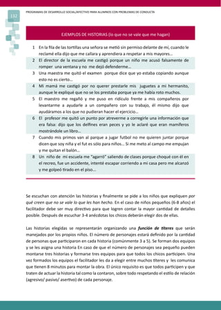 PROGRAMAS DE DESARROLLO SOCIAL/AFECTIVO PARA ALUMNOS CON PROBLEMAS DE CONDUCTA
132
Se escuchan con atención las historias y ﬁnalmente se pide a los niños que expliquen por
qué creen que no se vale lo que les han hecho. En el caso de niños pequeños (6-8 años) el
facilitador debe ser muy direc�vo para que logren contar la mayor can�dad de detalles
posible. Después de escuchar 3-4 anécdotas los chicos deberán elegir dos de ellas.
Las historias elegidas se representarán organizando una función de �teres que serán
manejados por los propios niños. El número de personajes estará deﬁnido por la can�dad
de personas que par�ciparon en cada historia (comúnmente 3 a 5). Se forman dos equipos
y se les asigna una historia En caso de que el número de personajes sea pequeño pueden
montarse tres historias y formarse tres equipos para que todos los chicos par�cipen. Una
vez formados los equipos el facilitador les da a elegir entre muchos �teres y les comunica
que �enen 8 minutos para montar la obra. El único requisito es que todos par�cipen y que
traten de actuar la historia tal como la contaron, sobre todo respetando el es�lo de relación
(agresivo/ pasivo/ aser�vo) de cada personaje.
EJEMPLOS DE HISTORIAS (lo que no se vale que me hagan)
1 En la ﬁla de las tor�llas una señora se me�ó sin permiso delante de mí, cuando le
reclamé ella dijo que me callara y aprendiera a respetar a mis mayores…
2 El director de la escuela me cas�gó porque un niño me acusó falsamente de
romper una ventana y no me dejó defenderme…
3 Una maestra me quitó el examen porque dice que yo estaba copiando aunque
esto no es cierto…
4 Mi mamá me cas�gó por no querer prestarle mis juguetes a mi hermanito,
aunque le expliqué que no se los prestaba porque ya me había roto muchos.
5 El maestro me regañó y me puso en ridículo frente a mis compañeros por
levantarme a ayudarle a un compañero con su trabajo, él mismo dijo que
ayudáramos a los que no pudieran hacer el ejercicio…
6 El profesor me quitó un punto por atreverme a corregirle una información que
era falsa: dijo que los delﬁnes eran peces y yo le aclaré que eran mamíferos
mostrándole un libro…
7 Cuando mis primos van al parque a jugar futbol no me quieren juntar porque
dicen que soy niña y el fut es sólo para niños… Si me meto al campo me empujan
y me quitan el balón…
8 Un niño de mi escuela me “agarró” saliendo de clases porque choqué con él en
el recreo, fue un accidente, intenté escapar corriendo a mi casa pero me alcanzó
y me golpeó �rado en el piso...
 