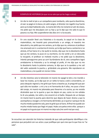 PROGRAMAS DE DESARROLLO SOCIAL/AFECTIVO PARA ALUMNOS CON PROBLEMAS DE CONDUCTA
136
Se escuchan con atención las historias tratando de que cada par�cipante iden�ﬁque a las
personas que perjudicó con sus actos y que jus�ﬁque por qué cree que lo que hizo no “se
vale”.
EJEMPLOS DE HISTORIAS (lo que no se vale que yo les haga a otros)
1 Un día le me� el pie a un compañero para tumbarlo, sólo quería diver�rme,
al caer se pegó en la boca y le salió sangre, el director me regañó muy fuerte
pero yo lo dejé hablando solo, la mamá del niño me reclamó al salir de clases,
me pidió que me disculpara con su hijo y yo le dije que me valía lo que le
pasara a su hijo. Me suspendieron dos días sin ir a la escuela.
2 En una ocasión llevé una historieta a la escuela, la saqué en la clase de
matemá�cas, me levanté para presumírsela a un amigo, el maestro me
descubrió y me pidió que me sentara, yo le dije que no, entonces el profesor
me amenazó con ir a sentarme él mismo, yo le dije que fuera a sentarme si se
atrevía, él fue hacia mi y me quitó la revista, dijo que me la devolvería hasta
que yo me sentara, la puso en su escritorio, no me senté y en un descuido
la recuperé, el profesor se molestó mucho y me pidió que la devolviera,
intentó perseguirme pero yo corrí burlándome de él, otro compañero logró
arrebatarme la historieta y se la entregó al profe, él me dijo que no me
la devolvería hasta la próxima semana, le dije que se la quedara y me salí
del salón azotando la puerta y gritándole una grosería. Me reprobaron en
matemá�cas y me quedé sin recreo 3 días.
3 Un día mientras veía la televisión mi mamá me apagó la tele y me mandó a
lavar los trastes, yo le dije que en un ra�to lo hacía y volví a encenderla, un
poco después regresó y me gritó que fuera a lavarlos ya, le pregunté que por
qué sólo me tocaban a mí y no a mi hermanita de 4 años, me puse a llorar
del coraje, mi mamá me jaloneaba para llevarme a la cocina, yo me resis�a
diciéndole que no la quería y que me dejara en paz, como no me soltaba
le di una patada, me soltó y me encerré en el baño. Después de un �empo
mi mamá tocó la puerta para decirme que dejara de hacer drama y que la
acompañara a recoger a mi hermanita del kínder, yo sí quería ir porque me da
mucho miedo quedarme sola, pero le grité que se fuera. Al ﬁnal me quedé con
mucho miedo hasta que llegó mi papá. Hubo una pelea entre ellos porque a
mi papá no le gusta que mi mamá me deje sola (me sen� mal por eso).
 