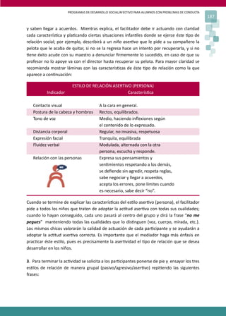 PROGRAMAS DE DESARROLLO SOCIAL/AFECTIVO PARA ALUMNOS CON PROBLEMAS DE CONDUCTA
187
ESTILO DE RELACIÓN ASERTIVO (PERSONA)
Indicador Caracterís�ca
Contacto visual A la cara en general.
Postura de la cabeza y hombros Rectos, equilibrados.
Tono de voz Medio, haciendo inﬂexiones según
el contenido de lo expresado.
Distancia corporal Regular, no invasiva, respetuosa
Expresión facial Tranquila, equilibrada
Fluidez verbal Modulada, alternada con la otra
persona, escucha y responde.
Relación con las personas Expresa sus pensamientos y
sen�mientos respetando a los demás,
se deﬁende sin agredir, respeta reglas,
sabe negociar y llegar a acuerdos,
acepta los errores, pone límites cuando
es necesario, sabe decir “no”.
y saben llegar a acuerdos. Mientras explica, el facilitador debe ir actuando con claridad
cada caracterís�ca y pla�cando ciertas situaciones infan�les donde se ejerce éste �po de
relación social; por ejemplo, describirá a un niño aser�vo que le pide a su compañero la
pelota que le acaba de quitar, si no se la regresa hace un intento por recuperarla, y si no
�ene éxito acude con su maestro a denunciar ﬁrmemente lo sucedido, en caso de que su
profesor no lo apoye va con el director hasta recuperar su pelota. Para mayor claridad se
recomienda mostrar láminas con las caracterís�cas de éste �po de relación como la que
aparece a con�nuación:
Cuando se termine de explicar las caracterís�cas del es�lo aser�vo (persona), el facilitador
pide a todos los niños que traten de adoptar la ac�tud aser�va con todas sus cualidades;
cuando lo hayan conseguido, cada uno pasará al centro del grupo y dirá la frase “no me
pegues” manteniendo todas las cualidades que lo dis�nguen (voz, cuerpo, mirada, etc.).
Los mismos chicos valorarán la calidad de actuación de cada par�cipante y se ayudarán a
adoptar la ac�tud aser�va correcta. Es importante que el mediador haga más énfasis en
prac�car éste es�lo, pues es precisamente la aser�vidad el �po de relación que se desea
desarrollar en los niños.
3. Para terminar la ac�vidad se solicita a los par�cipantes ponerse de pie y ensayar los tres
es�los de relación de manera grupal (pasivo/agresivo/aser�vo) repi�endo las siguientes
frases:
 