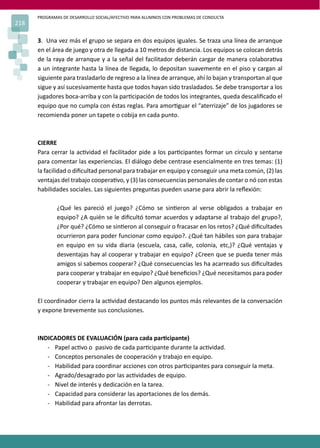 PROGRAMAS DE DESARROLLO SOCIAL/AFECTIVO PARA ALUMNOS CON PROBLEMAS DE CONDUCTA
218
3. Una vez más el grupo se separa en dos equipos iguales. Se traza una línea de arranque
en el área de juego y otra de llegada a 10 metros de distancia. Los equipos se colocan detrás
de la raya de arranque y a la señal del facilitador deberán cargar de manera colabora�va
a un integrante hasta la línea de llegada, lo depositan suavemente en el piso y cargan al
siguiente para trasladarlo de regreso a la línea de arranque, ahí lo bajan y transportan al que
sigue y así sucesivamente hasta que todos hayan sido trasladados. Se debe transportar a los
jugadores boca-arriba y con la par�cipación de todos los integrantes, queda descaliﬁcado el
equipo que no cumpla con éstas reglas. Para amor�guar el “aterrizaje” de los jugadores se
recomienda poner un tapete o cobija en cada punto.
CIERRE
Para cerrar la ac�vidad el facilitador pide a los par�cipantes formar un círculo y sentarse
para comentar las experiencias. El diálogo debe centrase esencialmente en tres temas: (1)
la facilidad o diﬁcultad personal para trabajar en equipo y conseguir una meta común, (2) las
ventajas del trabajo coopera�vo, y (3) las consecuencias personales de contar o nó con estas
habilidades sociales. Las siguientes preguntas pueden usarse para abrir la reﬂexión:
¿Qué les pareció el juego? ¿Cómo se sin�eron al verse obligados a trabajar en
equipo? ¿A quién se le diﬁcultó tomar acuerdos y adaptarse al trabajo del grupo?,
¿Por qué? ¿Cómo se sin�eron al conseguir o fracasar en los retos? ¿Qué diﬁcultades
ocurrieron para poder funcionar como equipo?. ¿Qué tan hábiles son para trabajar
en equipo en su vida diaria (escuela, casa, calle, colonia, etc,)? ¿Qué ventajas y
desventajas hay al cooperar y trabajar en equipo? ¿Creen que se pueda tener más
amigos si sabemos cooperar? ¿Qué consecuencias les ha acarreado sus diﬁcultades
para cooperar y trabajar en equipo? ¿Qué beneﬁcios? ¿Qué necesitamos para poder
cooperar y trabajar en equipo? Den algunos ejemplos.
El coordinador cierra la ac�vidad destacando los puntos más relevantes de la conversación
y expone brevemente sus conclusiones.
INDICADORES DE EVALUACIÓN (para cada par�cipante)
- Papel ac�vo o pasivo de cada par�cipante durante la ac�vidad.
- Conceptos personales de cooperación y trabajo en equipo.
- Habilidad para coordinar acciones con otros par�cipantes para conseguir la meta.
- Agrado/desagrado por las ac�vidades de equipo.
- Nivel de interés y dedicación en la tarea.
- Capacidad para considerar las aportaciones de los demás.
- Habilidad para afrontar las derrotas.
 