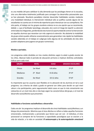 PROGRAMAS DE DESARROLLO SOCIAL/AFECTIVO PARA ALUMNOS CON PROBLEMAS DE CONDUCTA
24
es una medida ú�l para sa�sfacer la alta demanda que los psicólogos �enen en la escuelas,
sino una alterna�va totalmente jus�ﬁcada para conseguir los desarrollos psicosociales que
se han planeado. Resultaría paradójico intentar desarrollar habilidades sociales mediante
una modalidad individual, la intervención individual sólo se jus�ﬁca cuando alguno de los
estudiantes no cuenta con el mínimo de repertorios para interactuar con sus compañeros. Por
otra parte, el trabajo con los grupos escolares enteros no es una opción que se recomiende,
debido a que el facilitador (psicólogo, educador, etc.) corre el riesgo de repar�r su atención
entretodoslosintegrantes,perdiendodeestamaneralaoportunidaddecentrarlaintervención
en aquellos alumnos que necesitan con más urgencia la atención. No obstante la modalidad
de grupo entero puede u�lizarse ocasionalmente para generalizar más rápido las habilidades
sociales obtenidas en el trabajo en subgrupo (sólo algunas de las ac�vidades de ésta obra
pueden adaptarse para jugarse con grupos numerosos).
Niveles o periodos.
Los programas están divididos en tres niveles dis�ntos según la edad o grado escolar de
los niños. Abarcan todo el periodo de educación primaria e implican dis�ntas ac�vidades
lúdicas para cada nivel.
GRUPO NIVEL EDAD GRADOS ESCOLARES
Chicos 1er Nivel 6-8 años 1º-2º
Medianos 2º Nivel 8-10 años 3º-4º
Grandes 3er Nivel 10-12 años 5º-6º
Es importante que los usuarios sean ﬂexibles en la ubicación de los alumnos en tal o cual
programa. Los criterios de edad y grado en general son ú�les para decidir en qué nivel
ubicar a los par�cipantes, pero seguramente habrá casos en que lo más conveniente sea
colocarlos en un nivel más alto o más bajo según las caracterís�cas del grupo, o el nivel de
desarrollo socio/afec�vo que presenten.
Habilidades o funciones socioafec�vas a desarrollar.
Cada uno de los programas implican el desarrollo de cinco habilidades socio/afec�vas y un
bloque de presentación. Mientras que el área afec�va se reﬁere a todas aquellas funciones
emocionales, mo�vacionales y personales que �enen que ver con el individuo, el área
psicosocial se compone de las funciones o capacidades psicológicas que se asocian a la
vida de relación, a la vida en sociedad. El autoconcepto y la autorregulación emocional
 