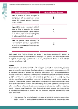PROGRAMAS DE DESARROLLO SOCIAL/AFECTIVO PARA ALUMNOS CON PROBLEMAS DE CONDUCTA
48
Calidad de la Imitación Número de Dulces Ganados
Mala (la postura se parece muy poco a
la original, le falla la posición de 2 o más
partes del cuerpo -piernas, hombros,
cabeza, brazos-)
Regular (sí se parece a la postura original
pero le falla la posición de algunas
segmentos pequeños del cuerpo –dedos
de las manos, inclinación del cuello, gesto
de la boca, posición de las cejas)
Bien (En general imita ﬁelmente la
postura original, reproduce la posición de
las partes grandes y pequeñas de cuerpo
–incluso la cara-).
Cada pareja debe realizar el juego tres veces. El coordinador/mediador les alentará a
realizar posturas cada vez más extrañas y complejas (por ejemplo: arquear completamente
la espalda, apoyar un pié y una mano en el piso, entrelazar los dedos de las manos de
manera complicada, etc.)
CIERRE
Para ﬁnalizar la ac�vidad el facilitador pide a los par�cipantes formar un círculo y sentarse
para comentar las experiencias. El diálogo debe centrase esencialmente en dos temas: (1)
el nivel de conocimiento personal que �enen los par�cipantes sobre las sensaciones de su
cuerpo, su estructura corporal y su es�lo par�cular de recibir/ proporcionar contacto �sico
y (2) los sen�mientos asociados a la interacción corporal con otras personas (vergüenza,
miedo, desconﬁanza, tranquilidad, gusto, etc). El facilitador estará atento a guiar la
conversación en torno al autoconcepto para lo cual podrá u�lizar todas las herramientas de
mediación que estén a su alcance como: hacer preguntas, poner ejemplos, pedir opiniones
a los compañeros, solicitar anécdotas personales, actuar situaciones, modelar conductas,
tomar y mostrar fotogra�as de los niños durante la ac�vidad, adecuar cues�onamientos
al nivel de comprensión de los alumnos, etc. Las siguientes preguntas pueden usarse para
abrir la reﬂexión:
- ¿Qué les pareció el juego? ¿Descubrieron alguna cualidad de sí mismos durante éste
juego? ¿Alguien se dio cuenta de alguna caracterís�ca (nega�va o posi�va) que no
1
2
4
 