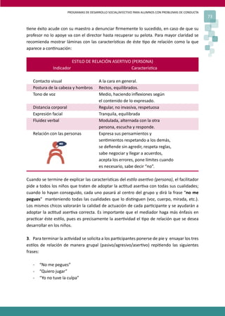 PROGRAMAS DE DESARROLLO SOCIAL/AFECTIVO PARA ALUMNOS CON PROBLEMAS DE CONDUCTA
73
�ene éxito acude con su maestro a denunciar ﬁrmemente lo sucedido, en caso de que su
profesor no lo apoye va con el director hasta recuperar su pelota. Para mayor claridad se
recomienda mostrar láminas con las caracterís�cas de éste �po de relación como la que
aparece a con�nuación:
ESTILO DE RELACIÓN ASERTIVO (PERSONA)
Indicador Caracterís�ca
Contacto visual A la cara en general.
Postura de la cabeza y hombros Rectos, equilibrados.
Tono de voz Medio, haciendo inﬂexiones según
el contenido de lo expresado.
Distancia corporal Regular, no invasiva, respetuosa
Expresión facial Tranquila, equilibrada
Fluidez verbal Modulada, alternada con la otra
persona, escucha y responde.
Relación con las personas Expresa sus pensamientos y
sen�mientos respetando a los demás,
se deﬁende sin agredir, respeta reglas,
sabe negociar y llegar a acuerdos,
acepta los errores, pone límites cuando
es necesario, sabe decir “no”.
Cuando se termine de explicar las caracterís�cas del es�lo aser�vo (persona), el facilitador
pide a todos los niños que traten de adoptar la ac�tud aser�va con todas sus cualidades;
cuando lo hayan conseguido, cada uno pasará al centro del grupo y dirá la frase “no me
pegues” manteniendo todas las cualidades que lo dis�nguen (voz, cuerpo, mirada, etc.).
Los mismos chicos valorarán la calidad de actuación de cada par�cipante y se ayudarán a
adoptar la ac�tud aser�va correcta. Es importante que el mediador haga más énfasis en
prac�car éste es�lo, pues es precisamente la aser�vidad el �po de relación que se desea
desarrollar en los niños.
3. Para terminar la ac�vidad se solicita a los par�cipantes ponerse de pie y ensayar los tres
es�los de relación de manera grupal (pasivo/agresivo/aser�vo) repi�endo las siguientes
frases:
- “No me pegues”
- “Quiero jugar”
- “Yo no tuve la culpa”
 
