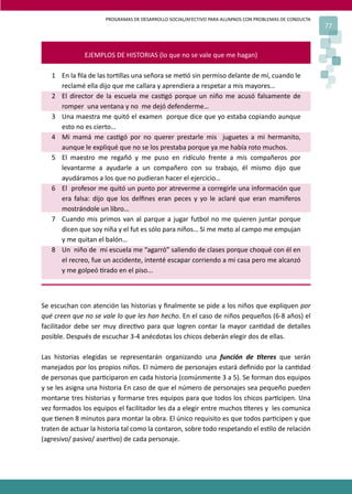 PROGRAMAS DE DESARROLLO SOCIAL/AFECTIVO PARA ALUMNOS CON PROBLEMAS DE CONDUCTA
77
EJEMPLOS DE HISTORIAS (lo que no se vale que me hagan)
1 En la ﬁla de las tor�llas una señora se me�ó sin permiso delante de mí, cuando le
reclamé ella dijo que me callara y aprendiera a respetar a mis mayores…
2 El director de la escuela me cas�gó porque un niño me acusó falsamente de
romper una ventana y no me dejó defenderme…
3 Una maestra me quitó el examen porque dice que yo estaba copiando aunque
esto no es cierto…
4 Mi mamá me cas�gó por no querer prestarle mis juguetes a mi hermanito,
aunque le expliqué que no se los prestaba porque ya me había roto muchos.
5 El maestro me regañó y me puso en ridículo frente a mis compañeros por
levantarme a ayudarle a un compañero con su trabajo, él mismo dijo que
ayudáramos a los que no pudieran hacer el ejercicio…
6 El profesor me quitó un punto por atreverme a corregirle una información que
era falsa: dijo que los delﬁnes eran peces y yo le aclaré que eran mamíferos
mostrándole un libro…
7 Cuando mis primos van al parque a jugar futbol no me quieren juntar porque
dicen que soy niña y el fut es sólo para niños… Si me meto al campo me empujan
y me quitan el balón…
8 Un niño de mi escuela me “agarró” saliendo de clases porque choqué con él en
el recreo, fue un accidente, intenté escapar corriendo a mi casa pero me alcanzó
y me golpeó �rado en el piso...
Se escuchan con atención las historias y ﬁnalmente se pide a los niños que expliquen por
qué creen que no se vale lo que les han hecho. En el caso de niños pequeños (6-8 años) el
facilitador debe ser muy direc�vo para que logren contar la mayor can�dad de detalles
posible. Después de escuchar 3-4 anécdotas los chicos deberán elegir dos de ellas.
Las historias elegidas se representarán organizando una función de �teres que serán
manejados por los propios niños. El número de personajes estará deﬁnido por la can�dad
de personas que par�ciparon en cada historia (comúnmente 3 a 5). Se forman dos equipos
y se les asigna una historia En caso de que el número de personajes sea pequeño pueden
montarse tres historias y formarse tres equipos para que todos los chicos par�cipen. Una
vez formados los equipos el facilitador les da a elegir entre muchos �teres y les comunica
que �enen 8 minutos para montar la obra. El único requisito es que todos par�cipen y que
traten de actuar la historia tal como la contaron, sobre todo respetando el es�lo de relación
(agresivo/ pasivo/ aser�vo) de cada personaje.
 