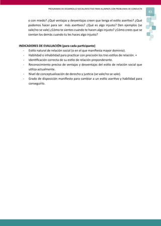PROGRAMAS DE DESARROLLO SOCIAL/AFECTIVO PARA ALUMNOS CON PROBLEMAS DE CONDUCTA
83
o con miedo? ¿Qué ventajas y desventajas creen que tenga el es�lo aser�vo? ¿Qué
podemos hacer para ser más aser�vos? ¿Qué es algo injusto? Den ejemplos (se
vale/no se vale) ¿Cómo te sientes cuando te hacen algo injusto? ¿Cómo crees que se
sientan los demás cuando tu les haces algo injusto?
INDICADORES DE EVALUACIÓN (para cada par�cipante)
- Es�lo natural de relación social (o en el que maniﬁesta mayor dominio).
- Habilidad o inhabilidad para prac�car con precisión los tres es�los de relación. +
- Iden�ﬁcación correcta de su es�lo de relación preponderante.
- Reconocimiento preciso de ventajas y desventajas del es�lo de relación social que
u�liza actualmente.
- Nivel de conceptualización de derecho y jus�cia (se vale/no se vale).
- Grado de disposición maniﬁesto para cambiar a un es�lo aser�vo y habilidad para
conseguirlo.
 
