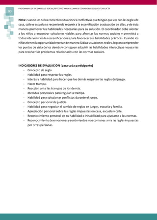 PROGRAMAS DE DESARROLLO SOCIAL/AFECTIVO PARA ALUMNOS CON PROBLEMAS DE CONDUCTA
90
Nota:cuandolosniñoscomentensituacionesconﬂic�vasquetenganqueverconlasreglasde
casa, calle o escuela se recomienda recurrir a la esceniﬁcación o actuación de ellas, y de ésta
manera promover las habilidades necesarias para su solución. El coordinador debe alentar
a los niños a encontrar soluciones viables para afrontar las normas sociales y permi�rá a
todos intervenir en las esceniﬁcaciones para favorecer sus habilidades prác�cas. Cuando los
niños �enen la oportunidad recrear de manera lúdica situaciones reales, logran comprender
los puntos de vista de los demás y consiguen adquirir las habilidades interac�vas necesarias
para resolver los problemas relacionados con las normas sociales.
INDICADORES DE EVALUACIÓN (para cada par�cipante)
- Concepto de regla.
- Habilidad para respetar las reglas.
- Interés y habilidad para hacer que los demás respeten las reglas del juego.
- Hacer trampa.
- Reacción ante las trampas de los demás.
- Medidas personales para regular la trampa.
- Habilidad para solucionar conﬂictos durante el juego.
- Concepto personal de jus�cia.
- Habilidad para negociar el cambio de reglas en juegos, escuela y familia.
- Apreciación personal sobre las reglas impuestas en casa, escuela y calle.
- Reconocimiento personal de su habilidad o inhabilidad para ajustarse a las normas.
- Reconocimientodeemocionesysen�mientosmáscomunes antelasreglasimpuestas
por otras personas.
 