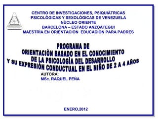 CENTRO DE INVESTIGACIONES, PSIQUIÀTRICAS
PSICOLÒGICAS Y SEXOLÒGICAS DE VENEZUELA
NÙCLEO ORIENTE
BARCELONA – ESTADO ANZOATEGUI
MAESTRÌA EN ORIENTACIÒN EDUCACIÒN PARA PADRES
AUTORA:
MSc. RAQUEL PEÑA
ENERO,2012
 