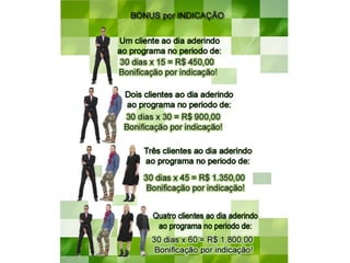 Programa de descontos