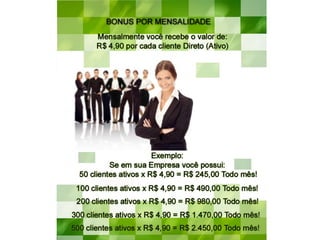 Programa de descontos