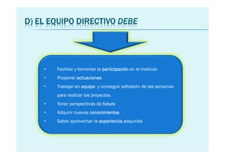 D) EL EQUIPO DIRECTIVO DEBE




    •   Facilitar y fomentar la participación en el instituto
    •   Proponer actuaciones
    •   Trabajar en equipo y conseguir adhesión de las personas
        para realizar los proyectos.
    •   Tener perspectivas de futuro
    •   Adquirir nuevos conocimientos
    •   Saber aprovechar la experiencia adquirida
 