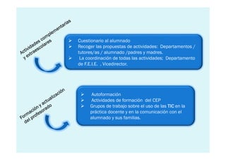 Cuestionario al alumnado
Recoger las propuestas de actividades: Departamentos /
tutores/as / alumnado /padres y madres.
 La coordinación de todas las actividades; Departamento
de F.E.I.E. , Vicedirector.




     Autoformación
     Actividades de formación del CEP
     Grupos de trabajo sobre el uso de las TIC en la
     práctica docente y en la comunicación con el
     alumnado y sus familias.
 