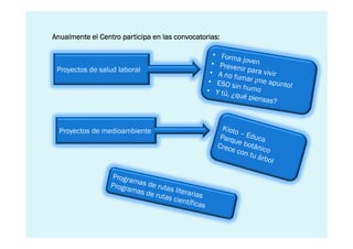 Anualmente el Centro participa en las convocatorias:



 Proyectos de salud laboral




  Proyectos de medioambiente
 