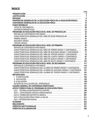 3
ÍNDICE
pag.
PRESENTACIÓN ………………………………………………………………………………………... 5
JUSTIFICACIÓN …………………………………………………………………………………………. 7
ENFOQUE ………………………………………………………………………………......................... 9
PROPÓSITOS GENERALES DE LA EDUCACIÓN FÍSICA EN LA EDUCACIÓN BÁSICA …… 13
CONTENIDOS GENERALES DE LA EDUCACIÓN FÍSICA ………………………………………... 15
FASES SENSIBLES …………………………………………………………………………….............. 25
TIPOS DE CRECIMIENTO ……………………………………………………………………………. 28
SISTEMAS ENERGÉTICOS ………………………………………………………………………….. 31
PROGRAMA DE EDUCACIÓN FÍSICA EN EL NIVEL DE PREESCOLAR.................................. 35
ÉNFASIS DE CONTENIDOS POR GRADO ......................………………………………………... 37
CARACTERÍSTICAS GENERALES DEL NIÑO DE EDAD PREESCOLAR ............................... 38
PRIMER GRADO ………………………………………………………………………….................... 41
SEGUNDO GRADO ………………………………………………………………………………........ 47
TERCER GRADO………………………………………………………………………………............ 53
PROGRAMA DE EDUCACIÓN FÍSICA EN EL NIVEL DE PRIMARIA ........................................ 59
ÉNFASIS DE CONTENIDOS POR GRADO ..................................………………………………. 61
CARACTERÍSTICAS GENERALES DEL NIÑO DE PRIMER GRADO Y CONTENIDOS.......... 63
CARACTERÍSTICAS GENERALES DEL NIÑO DE SEGUNDO GRADO Y CONTENIDOS ...... 71
CARACTERÍSTICAS GENERALES DEL NIÑO DE TERCER GRADO Y CONTENIDOS ......... 79
CARACTERÍSTICAS GENERALES DEL NIÑO DE CUARTO GRADO Y CONTENIDOS ......... 87
CARACTERÍSTICAS GENERALES DEL NIÑO DE QUINTO GRADO Y CONTENIDOS ......…. 97
CARACTERÍSTICAS GENERALES DEL NIÑO DE SEXTO GRADO Y CONTENIDOS ............ 107
PROGRAMA DE EDUCACIÓN FÍSICA EN EL NIVEL DE SECUNDARIA .................................. 117
ÉNFASIS DE CONTENIDOS POR GRADO ..............................................……………………… 119
CARACTERÍSTICAS GENERALES DEL ALUMNO DE PRIMER GRADO Y CONTENIDOS ... 121
CARACTERÍSTICAS GENERALES DEL ALUMNO DE SEGUNDO GRADO Y CONTENIDOS 131
CARACTERÍSTICAS GENERALES DEL ALUMNO DE TERCER GRADO Y CONTENIDOS ... 141
METODOLOGÍA ………………………………………………………………………………………….. 151
I. PLANIFICACIÓN …………………………………………………………………………………..... 152
II. APLICACIÓN ………………………………………………………………………………………… 155
III. EVALUACIÓN …………………………………………………………………………………......... 159
BATERÍA DE EVALUACIÓN DEL APRENDIZAJE ………………………………………………..... 167
CUADRO GENERAL DE CONTENIDOS DOSIFICADOS ………………………………………....... 181
APOYO TEÓRICO PARA EL PROGRAMA DE EDUCACIÓN FÍSICA ……………………………. 183
EJE I. ESTIMULACIÓN PERCEPTIVO MOTRIZ ………………………………………………….. 185
EJE II. CAPACIDADES FÍSICAS CONDICIONALES ……………………………………………… 201
EJE III. FORMACIÓN DEPORTIVA BÁSICA ………………………………………………………... 207
EJE IV EDUCACIÓN FÍSICA PARA LA SALUD ………………………………………………......... 211
EJE V INTERACCIÓN SOCIAL ……………………………………………………………............... 217
GLOSARIO ……………………………………………………………………………………………...... 223
BIBLIOGRAFÍA ………………………………………………………………………………………....... 231
CRÉDITOS INSTITUCIONALES…………………………………………………………….................. 237
CRÉDITOS DE ELABORACIÓN ………………………………….................................................... 238
 