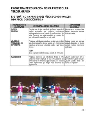55
PROGRAMA DE EDUCACIÓN FÍSICA PREESCOLAR
TERCER GRADO
EJE TEMÁTICO II: CAPACIDADES FÍSICAS CONDICIONALES
INDICADOR: CONDICIÓN FÍSICA
COMPONENTES Y
ELEMENTOS
RECOMENDACIONES DIDÁCTICAS
ACTIVIDADES
SUGERIDAS
FUERZA
GENERAL
Permita que el niño manifieste su fuerza general al
realizar actividades que involucren movimientos
básicos variados, con el manejo de implementos o sin
ellos. Recuerde que esta capacidad no requiere de
una estimulación específica en esta edad.
Ejercitarse en canguros, jalar
llantas, transportar pelotas,
imitar animales.
VELOCIDAD
FRECUENCIA DE
MOVIMIENTO
Proponga actividades recreativas en las que movilice
las diferentes partes de su cuerpo con movimientos
repetitivos a la mayor velocidad posible y por breve
tiempo.
NOTA:
Evite exigir actividad intensa que exceda de 2 minutos.
Golpear sobre sus piernas,
aplaudir, bicicletas en el aire,
sentado realizar movimiento
de brazos.
FLEXIBILIDAD Proponga ejercicios y/o actividades donde el niño
utilice la mayor amplitud de sus articulaciones en
forma activa sin forzar sus posibilidades. Se pueden
utilizar implementos que hagan más atractivas las
experiencias.
¿Quién puede tocar con su
pie la frente? ¿Quién la nuca?
¿Quién puede tocar con
manos su espalda?
 