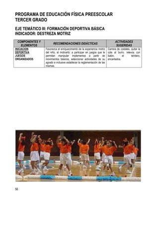56
PROGRAMA DE EDUCACIÓN FÍSICA PREESCOLAR
TERCER GRADO
EJE TEMÁTICO III: FORMACIÓN DEPORTIVA BÁSICA
INDICADOR: DESTREZA MOTRIZ
COMPONENTES Y
ELEMENTOS
RECOMENDACIONES DIDÁCTICAS
ACTIVIDADES
SUGERIDAS
INICIACION
DEPORTIVA
JUEGOS
ORGANIZADOS
Favorezca el enriquecimiento de la experiencia motriz
del niño, al motivarlo: a participar en juegos que le
permitan manipular implementos a partir de
movimientos básicos, seleccionar actividades de su
agrado e inclusive establecer la reglamentación de las
mismas.
Carrera de costales, quitar la
cola al burro, relevos con
balón, el tendero,
encantados.
 